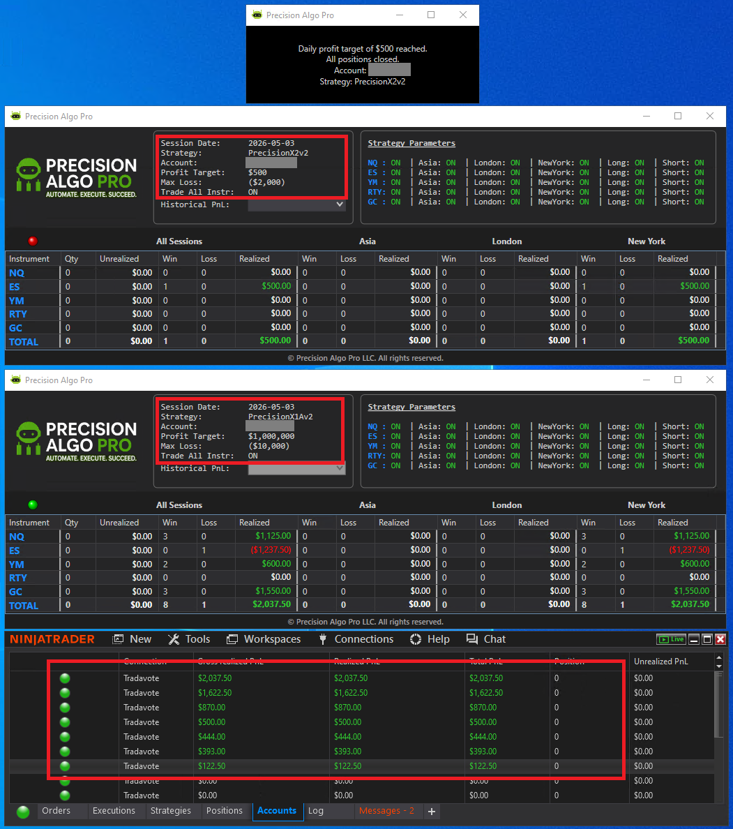 Performance Example