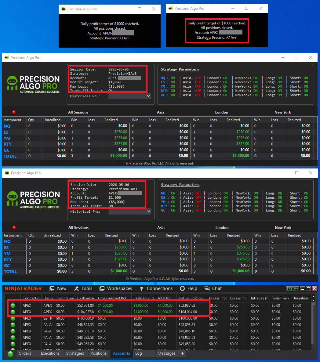 Apex Evaluation 05-06
