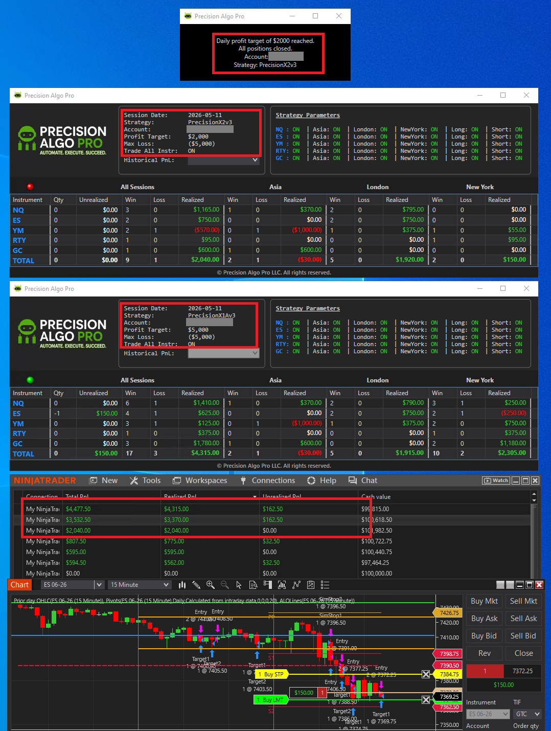 Performance Example